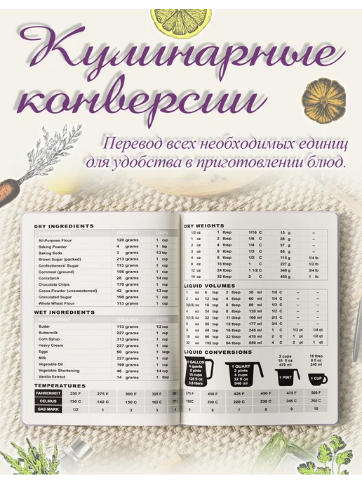 hiSCI Кожаная книга для записи кулинарных рецептов, англ. версия, вариант, фото 7