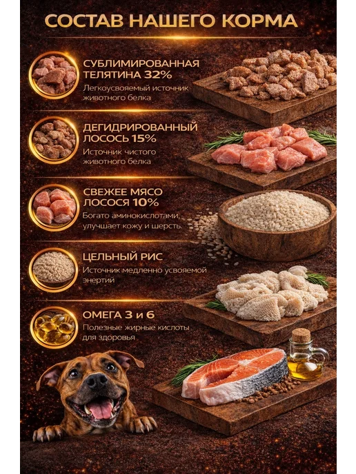 Сухой корм Будь здоров Гранула для собак, мелкие, телятина, 2,5 кг, фото 3