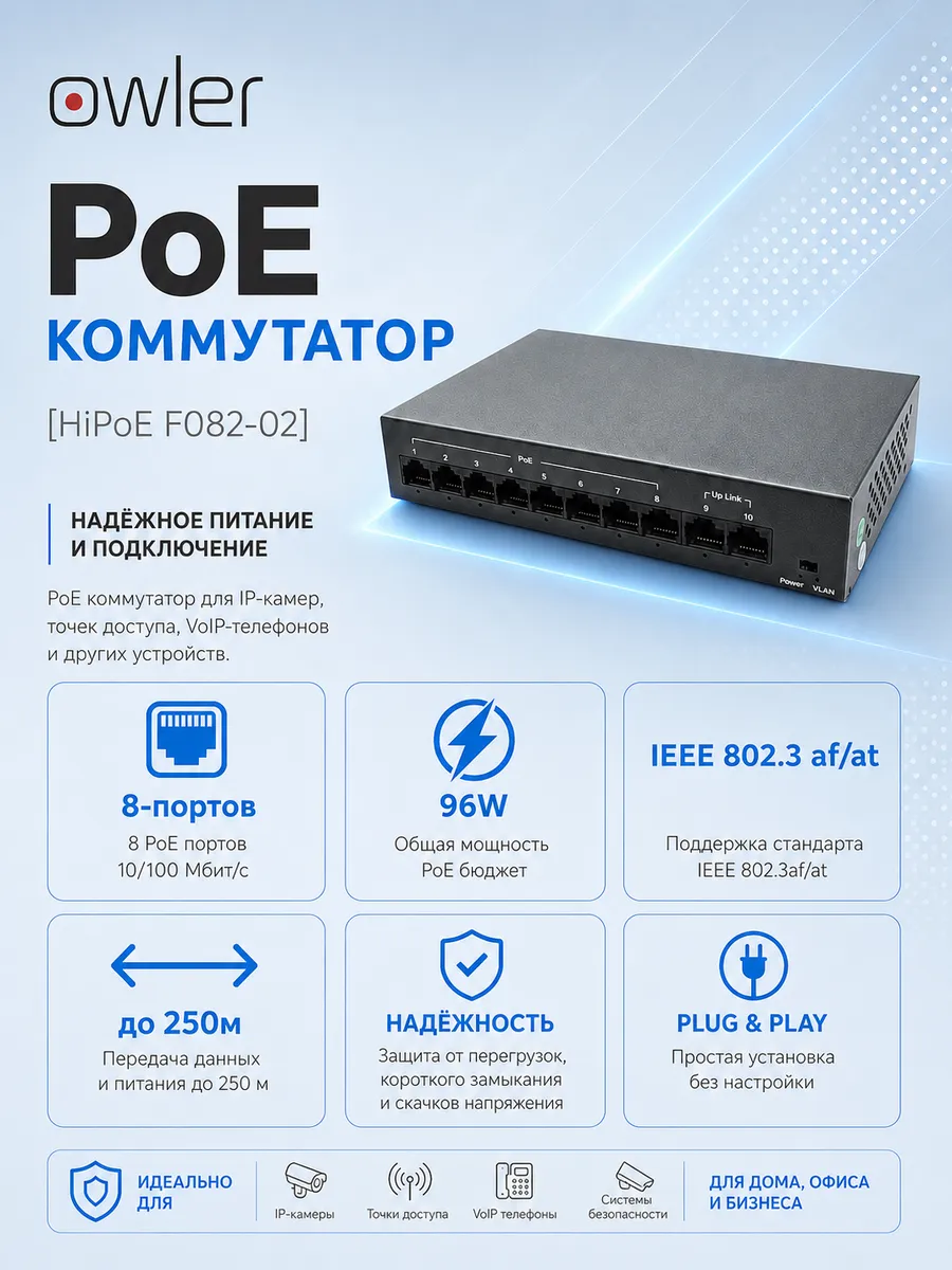 PoE коммутатор (свитч) 8 портов 8 PoE + 2Uplink 100Мб с, PoE…