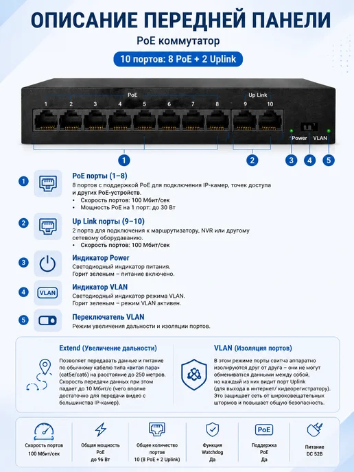 owler PoE коммутатор (свитч) 8 портов 8 PoE + 2Uplink 100Мб с, PoE…, вариант, фото 2